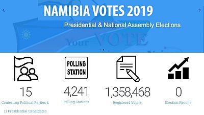 Namibia's presidential, national assembly polls: All you need to know