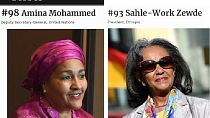 Two Africans on 2019 Forbes 100 Most Powerful Women list