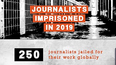 Egypt, Eritrea maintain record as 2019's worst jailers of journalists
