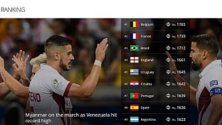 2019 FIFA rankings: Algeria, Madagascar, Nigeria, South Africa win big