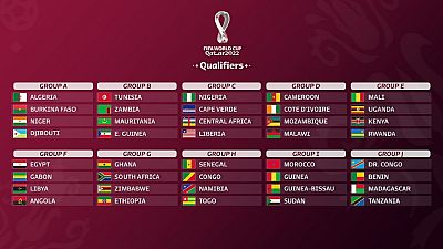 Éliminatoires Mondial 2022 : les équipes africaines fixées sur leurs adversaires