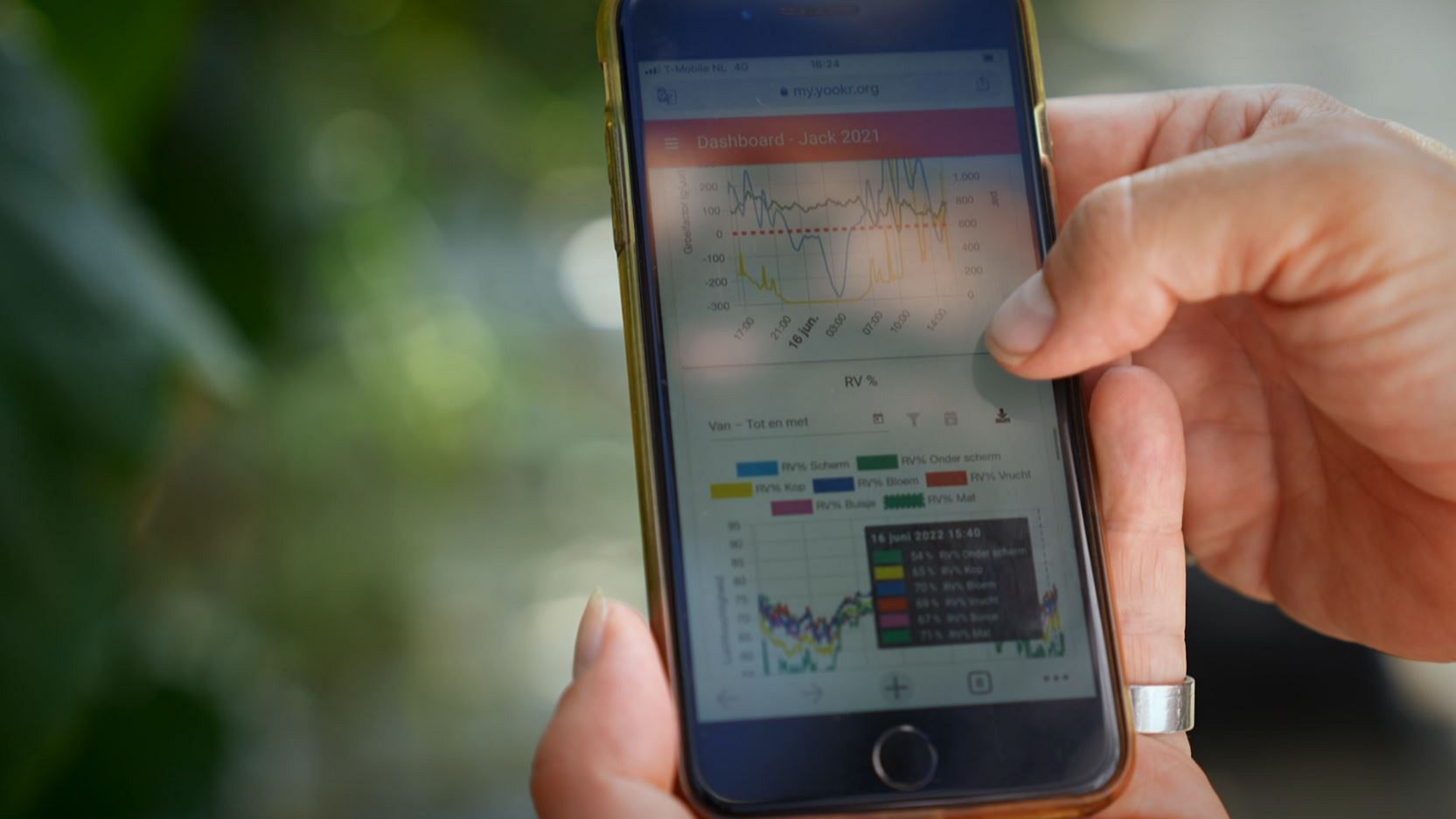 Smart Regions - EMR Food Screening