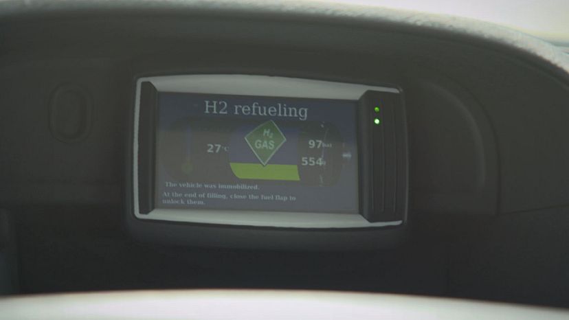 Futuris - Hydrogen energy