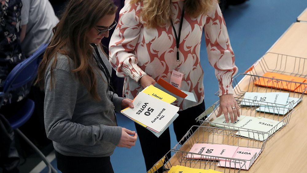 Les résultats des élections européennes, pays par pays