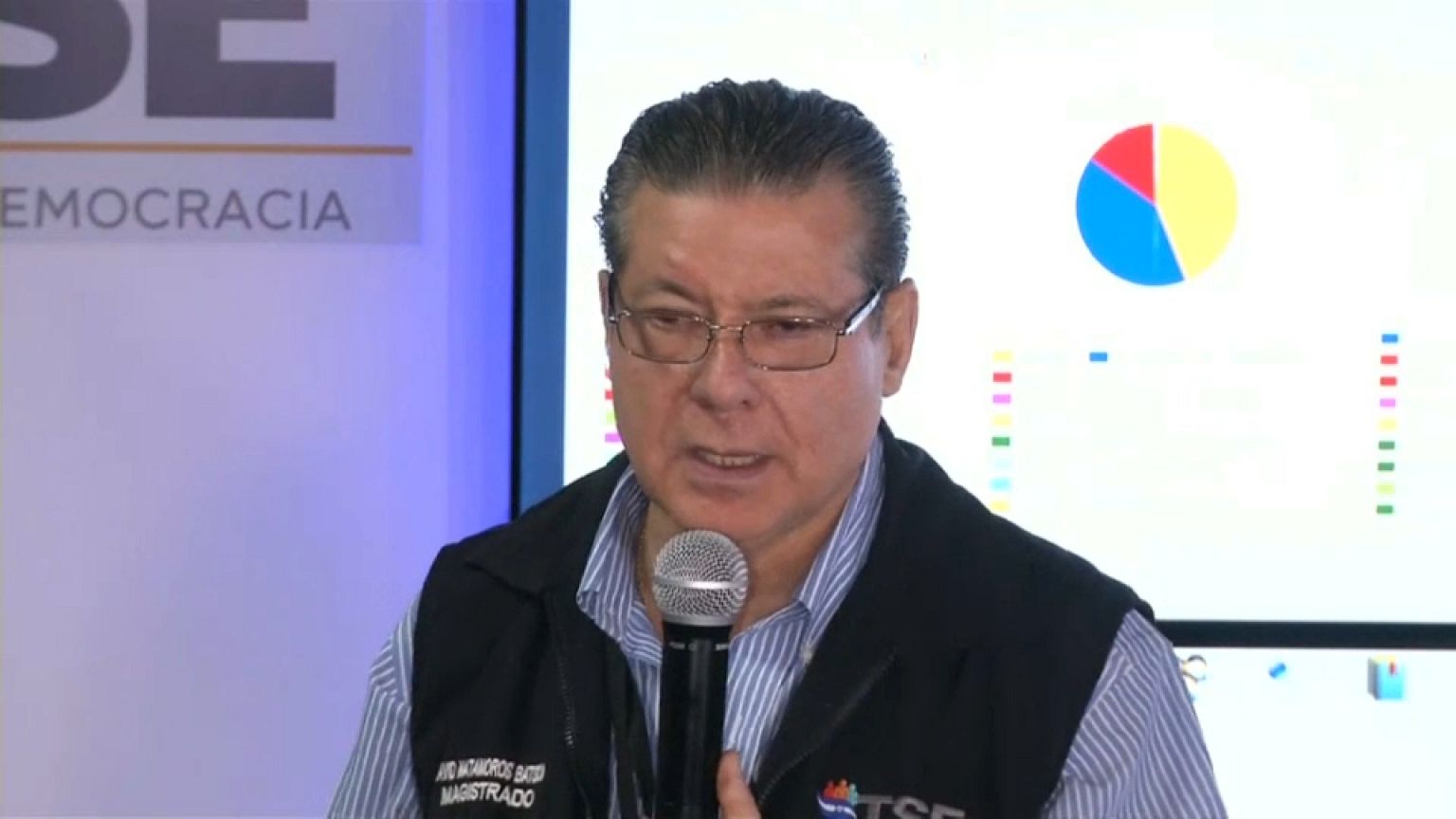 David Matamoros, presidente del Tribunal Supremo Electoral