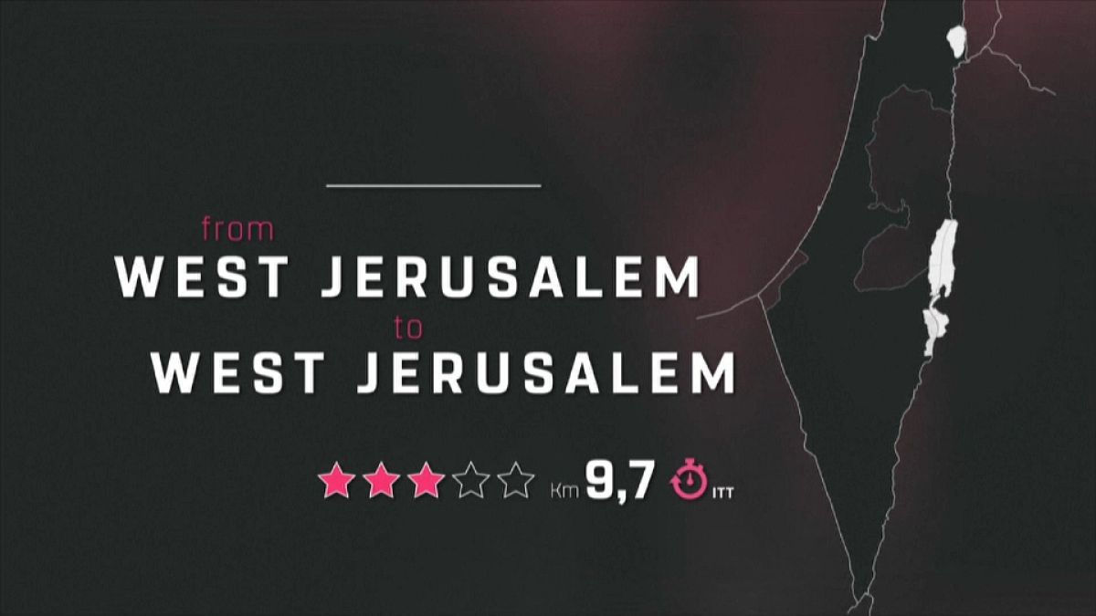 Jerusalém gera polémica na apresentação do Giro 2018