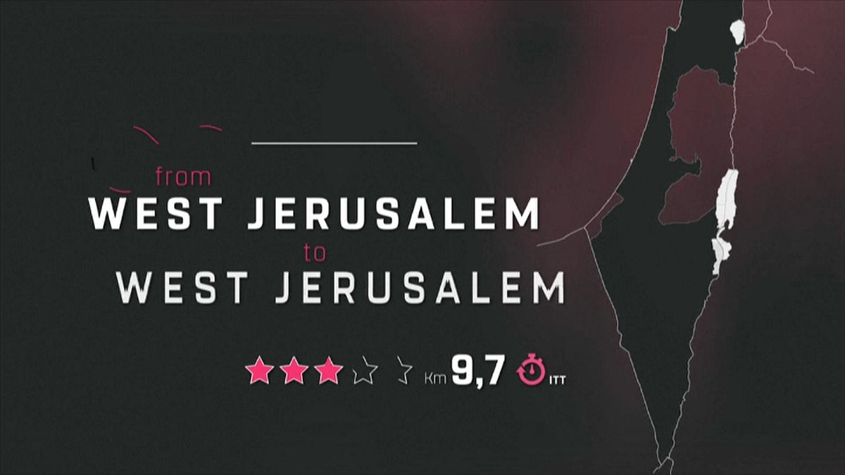 Streit um Giro d'Italia in "West-Jerusalem"