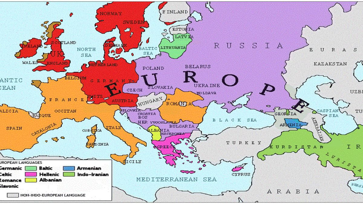 كيف يمكن تصنيف الأوروبيين في ستة أنواع؟