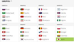 Stage is seen on the eve of the Final Draw for the 2018 FIFA World Cup in M