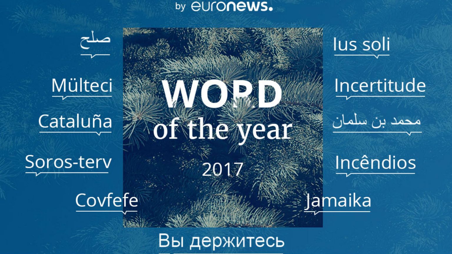 Emma Beswick takes a tour of the Euronews newsroom
