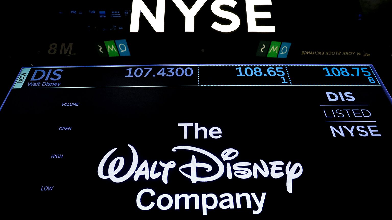 Disney 21st Century Fox'u 52.4 milyar Dolar'a satın aldı