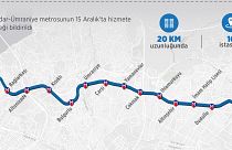 Üsküdar - Ümraniye: Türkiye'nin ilk sürücüsüz metrosu