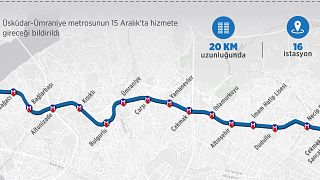 Üsküdar - Ümraniye: Türkiye'nin ilk sürücüsüz metrosu