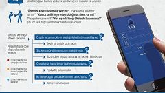 Ankara Başsavcılığı: Binlerce kişinin telefonuna iradesi dışında bylock yüklendi