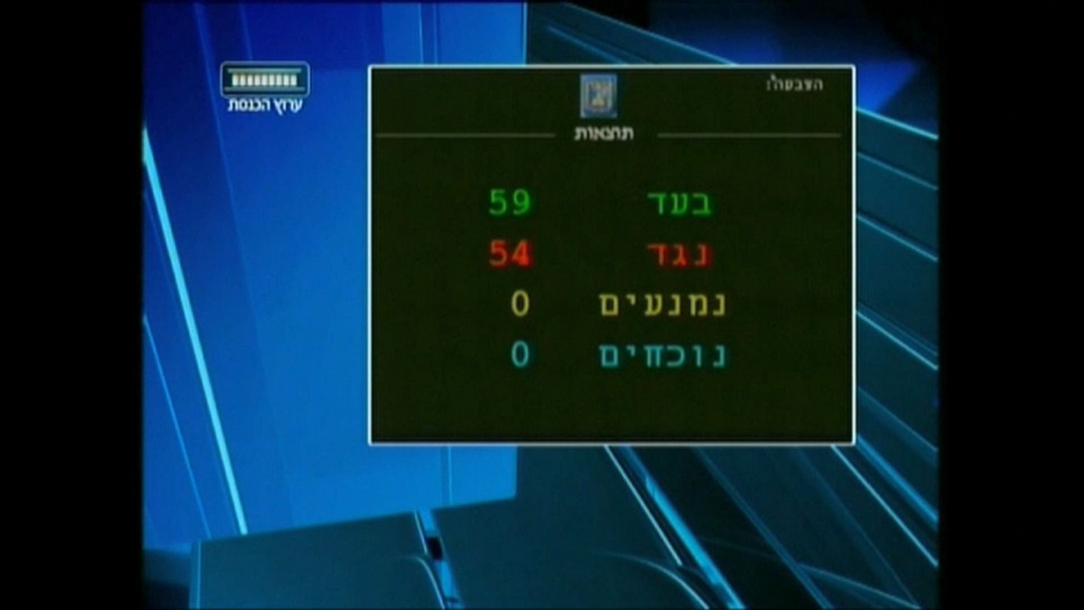 Knesset verabschiedet umstrittenes Anti-Korruptionsgesetz