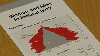 Islanda: primo Paese a rendere obbligatoria la parità di stipendio uomo-donna