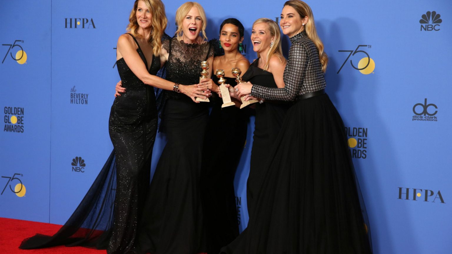 2018 Golden Globes