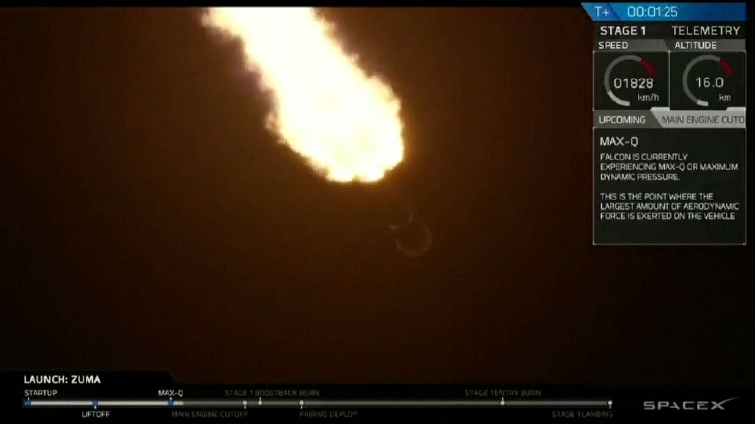 La misión secreta del Falcon 9