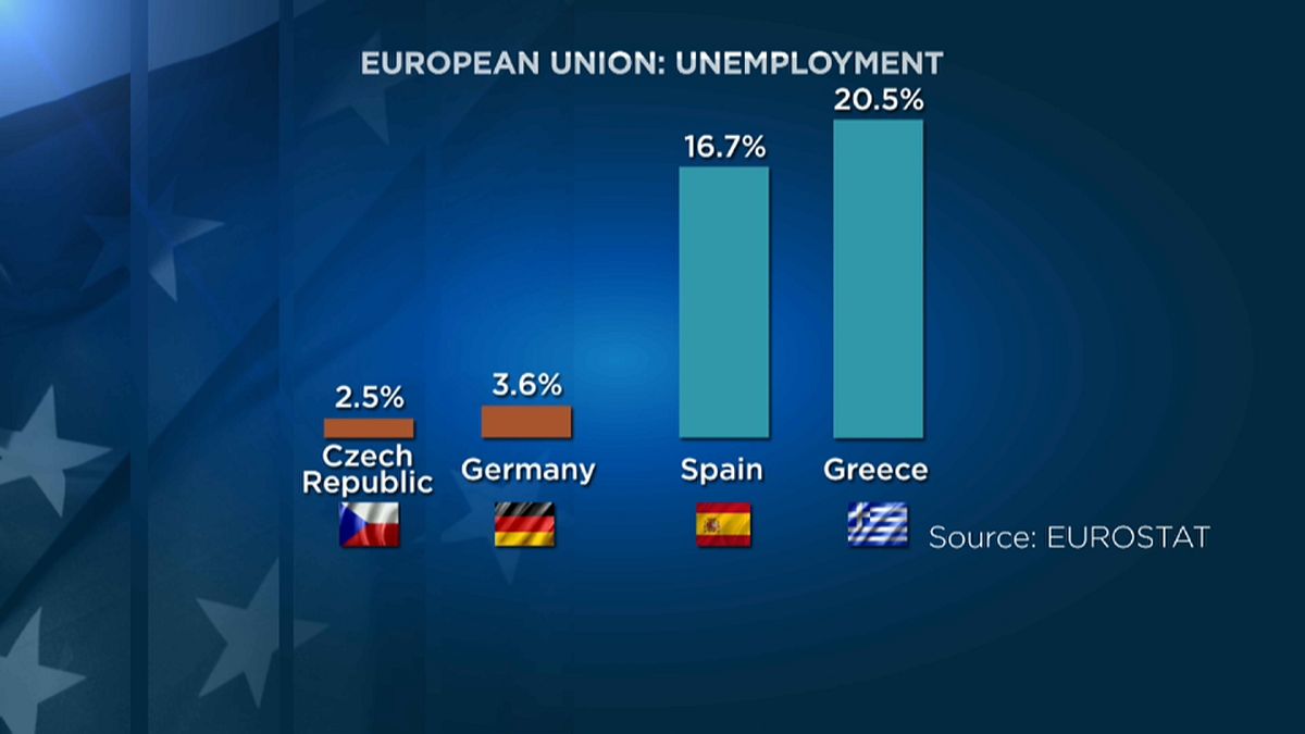 Снижение безработицы в еврозоне