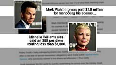 Hollywood'da maaş eşitsizliği skandalı