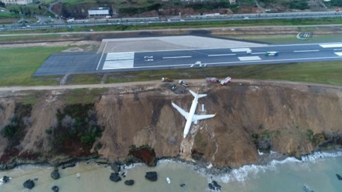 Turkey: Plane skids off runway landing metres from sea