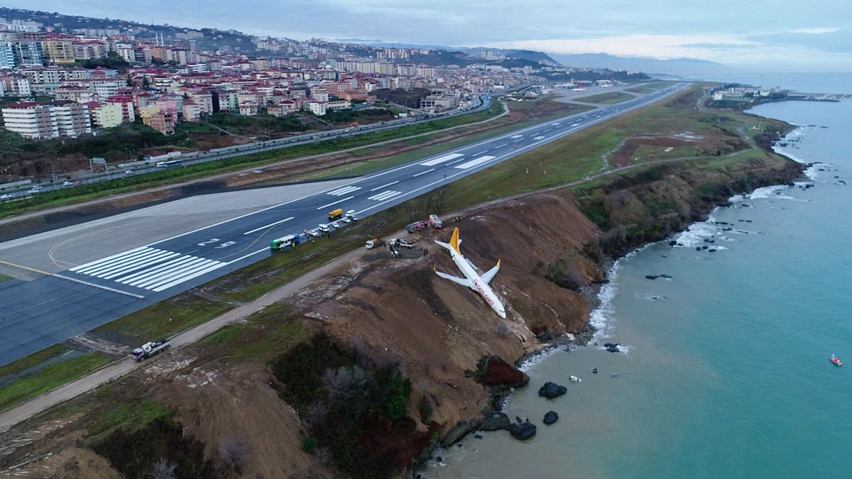 Türkei: Boeing 737 schießt bei Landung über Piste hinaus