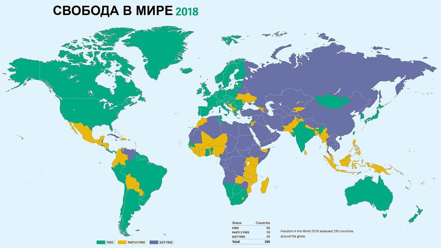 Доклад Freedom House о свободе и демократии