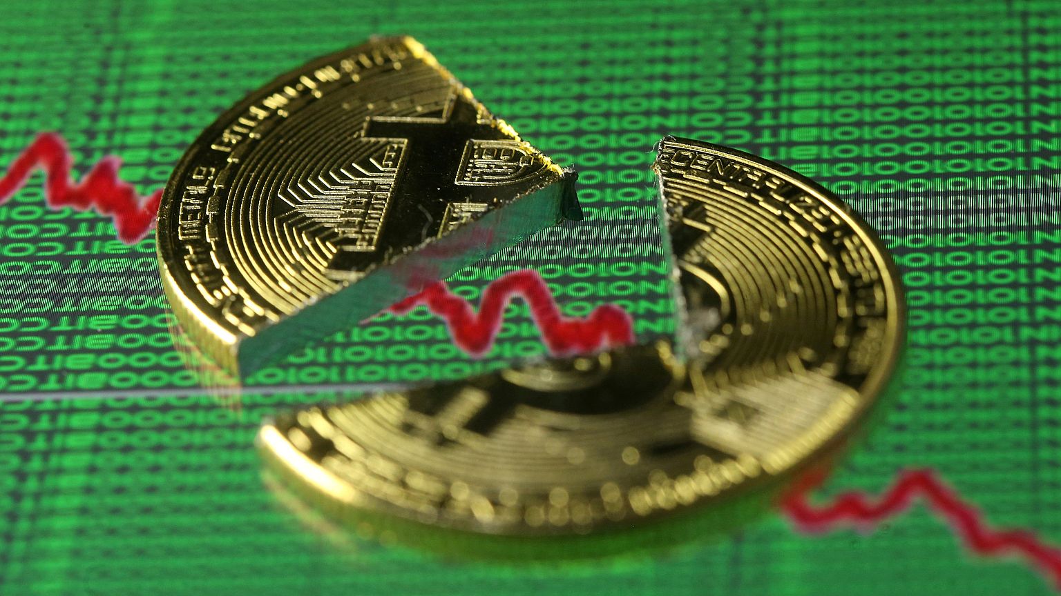 Queda recorde do preço da bitcoin nos mercados asiáticos 