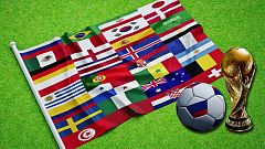 FIFA World Cup 2018 