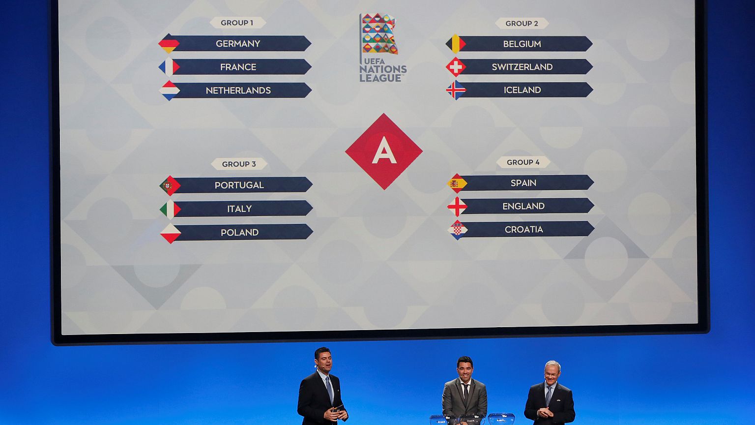 Ligue des nations : tirage choc pour la France