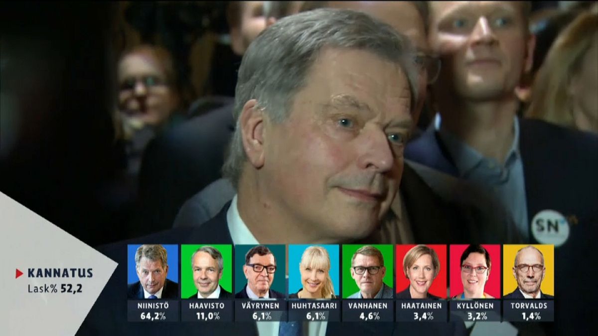 Landslide victory for Finnish President