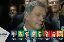 Landslide victory for Finnish President