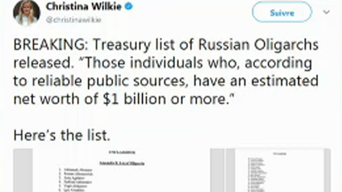 Nyilvános az amerikai lista az orosz politikusokról és oligarchákról