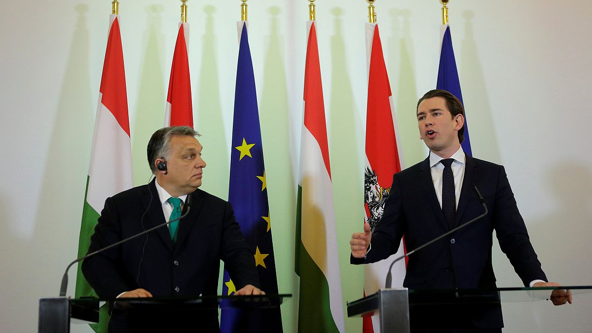 Kurz et Orbán s'alignent sur l'immigration