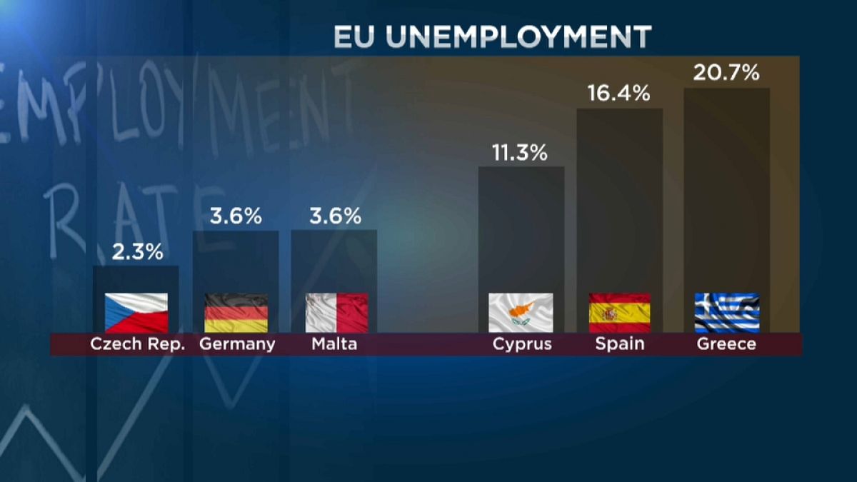 Euro Bölgesi'nde işsizlik 2009'dan beri en düşük seviyede