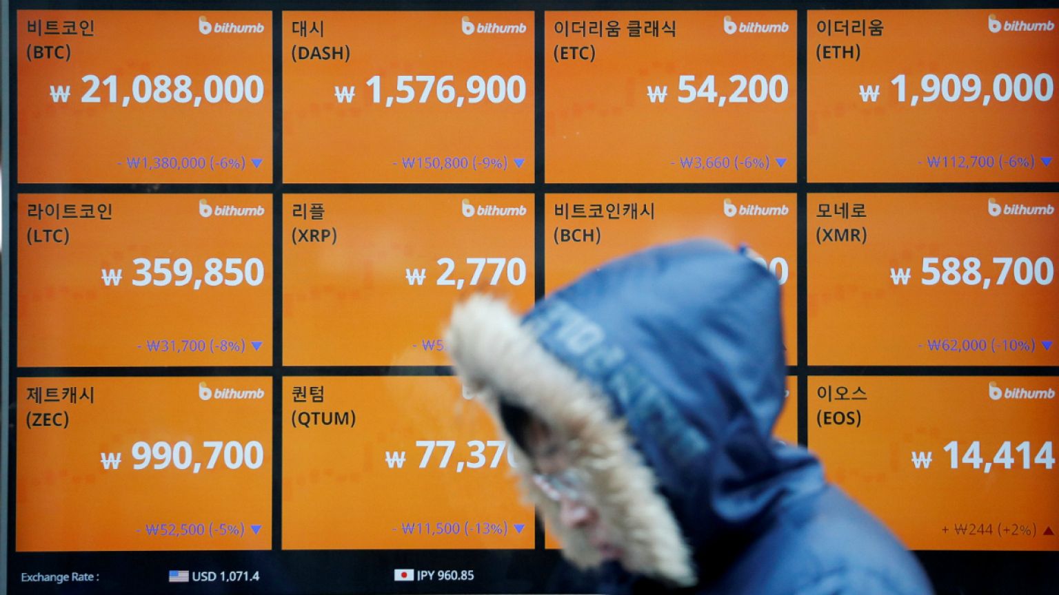 Uma pessoa passa diante de um quadro com várias taxas de "criptocâmbio"