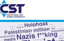 UK: anti-Semitic incidents at 'all-time high'