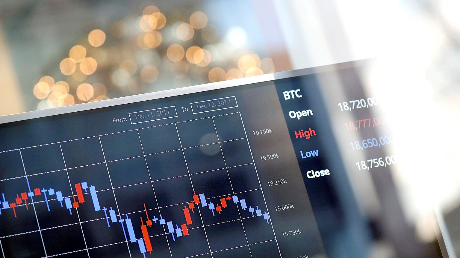 "بيتكوين" يهوي بسرعة ويفقد أكثر من نصف قيمته خلال 6 أسابيع