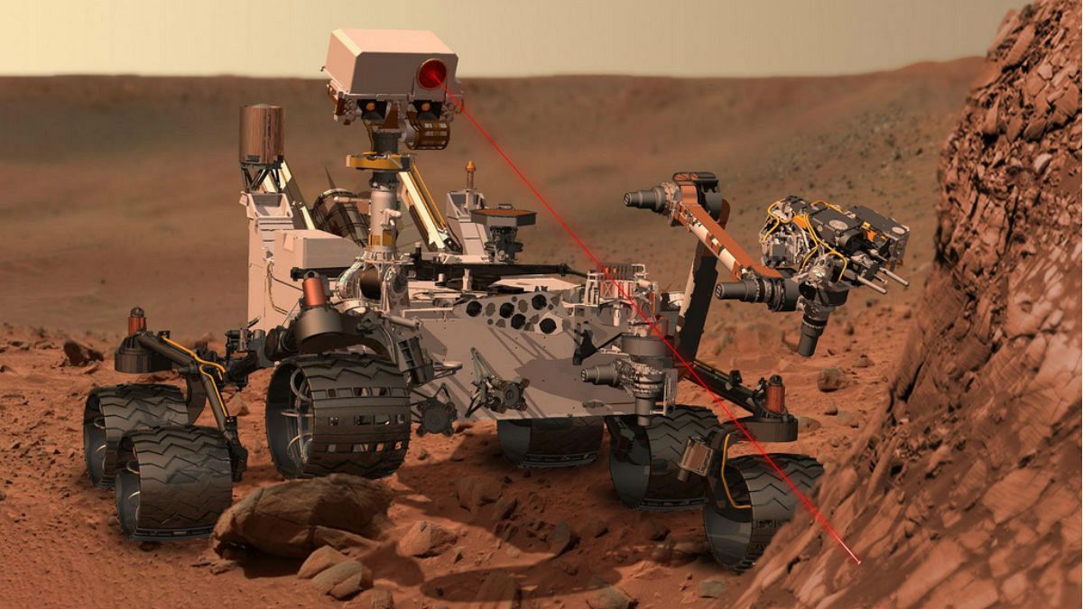 Curiosity at Work on Mars