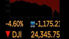 Ημέρα «τρόμου» στη Wall Street - Ελεύθερη πτώση του Dow
