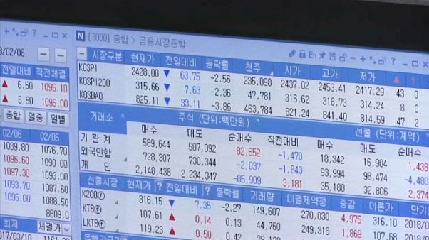Les bourses mondiales dégringolent Les bourses mondiales dégringolent