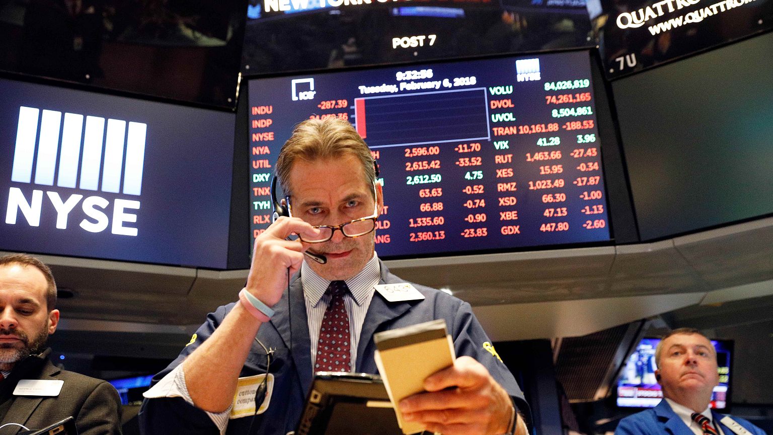 Τι οδήγησε στην κατάρρευση της Wall Street