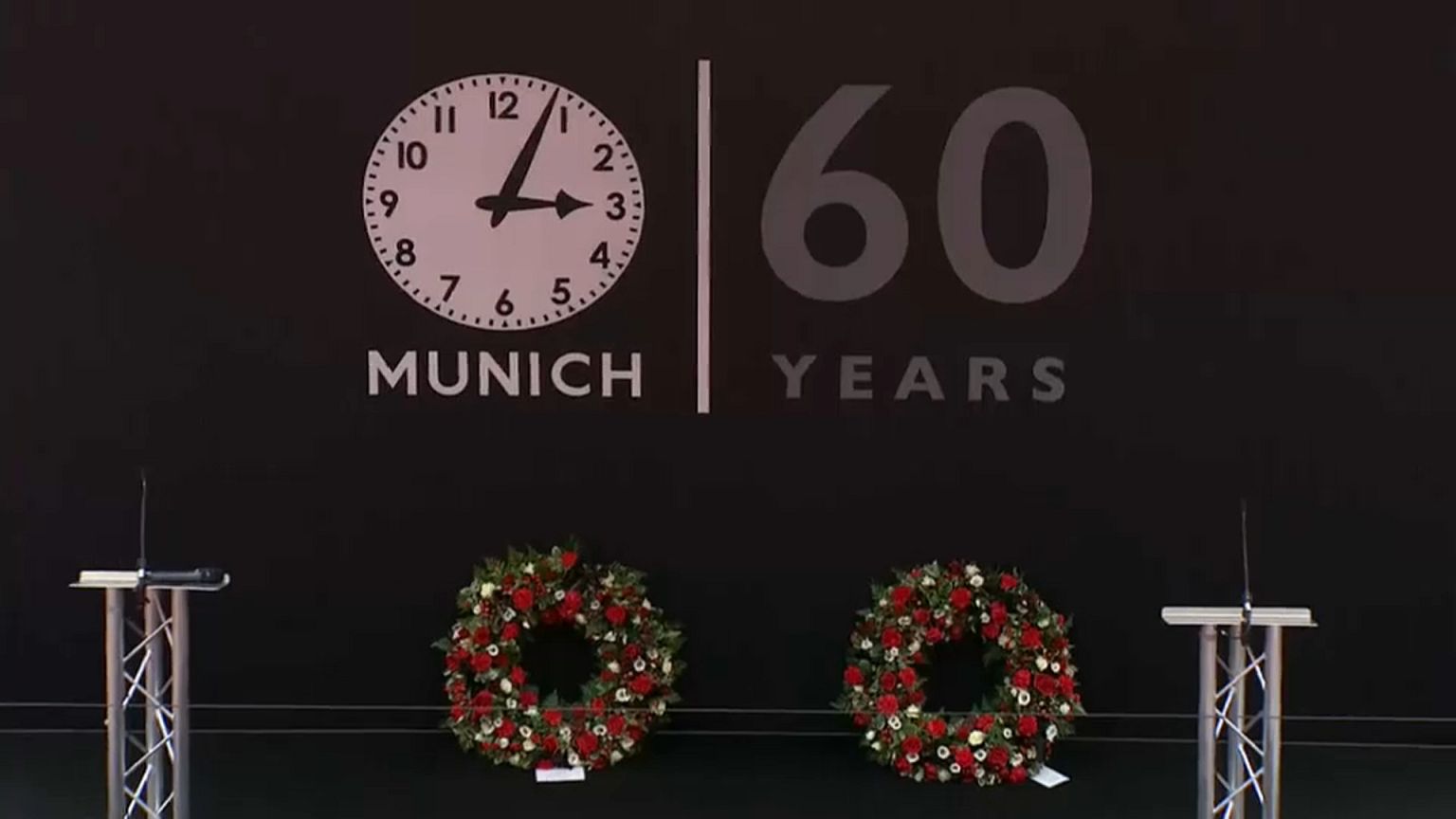 Remembering the Munich Air Disaster: 60 years on