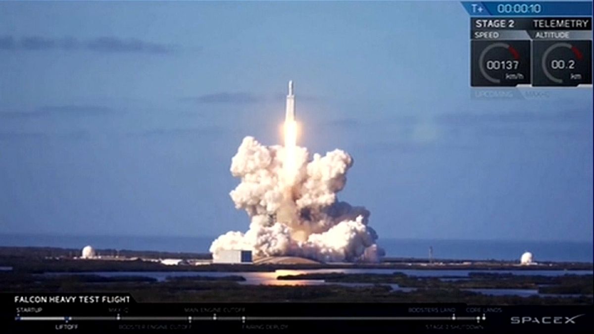 Falcon Heavy, el cohete que acerca los viajes a Marte