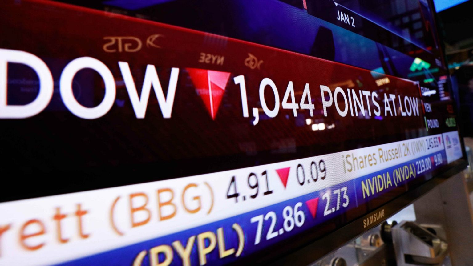 European markets calmer after turbulent week for global stocks
