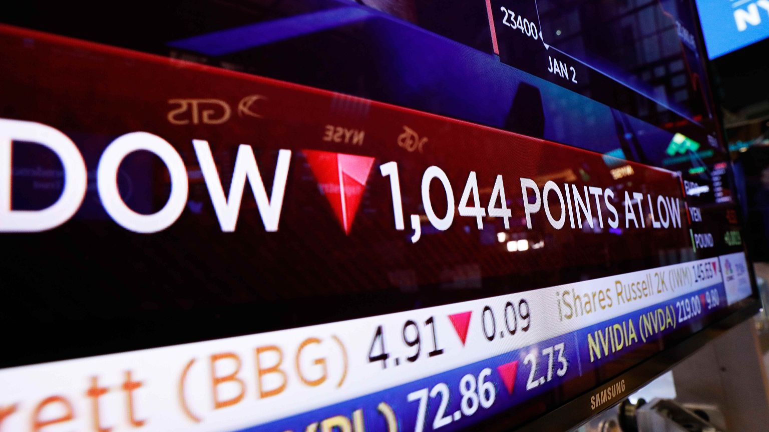 Wall Street volta a afundar