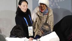 Innerkoreanische Annäherung bei Olympia