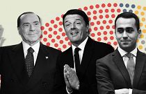 كل ما يمكن معرفته عن انتخابات إيطاليا