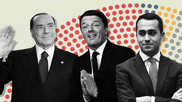 كل ما يمكن معرفته عن انتخابات إيطاليا كل ما يمكن معرفته عن انتخابات إيطاليا