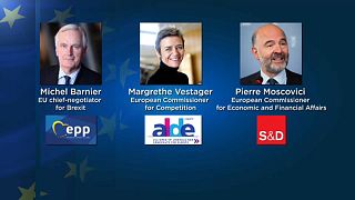 Europäische Spitzenkandidaten für 2019